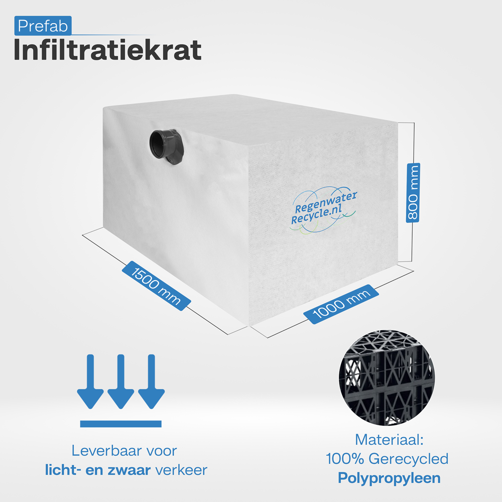 Prefab infiltratiekrat 1200L, incl. aansl 150x100x80 cm LBH