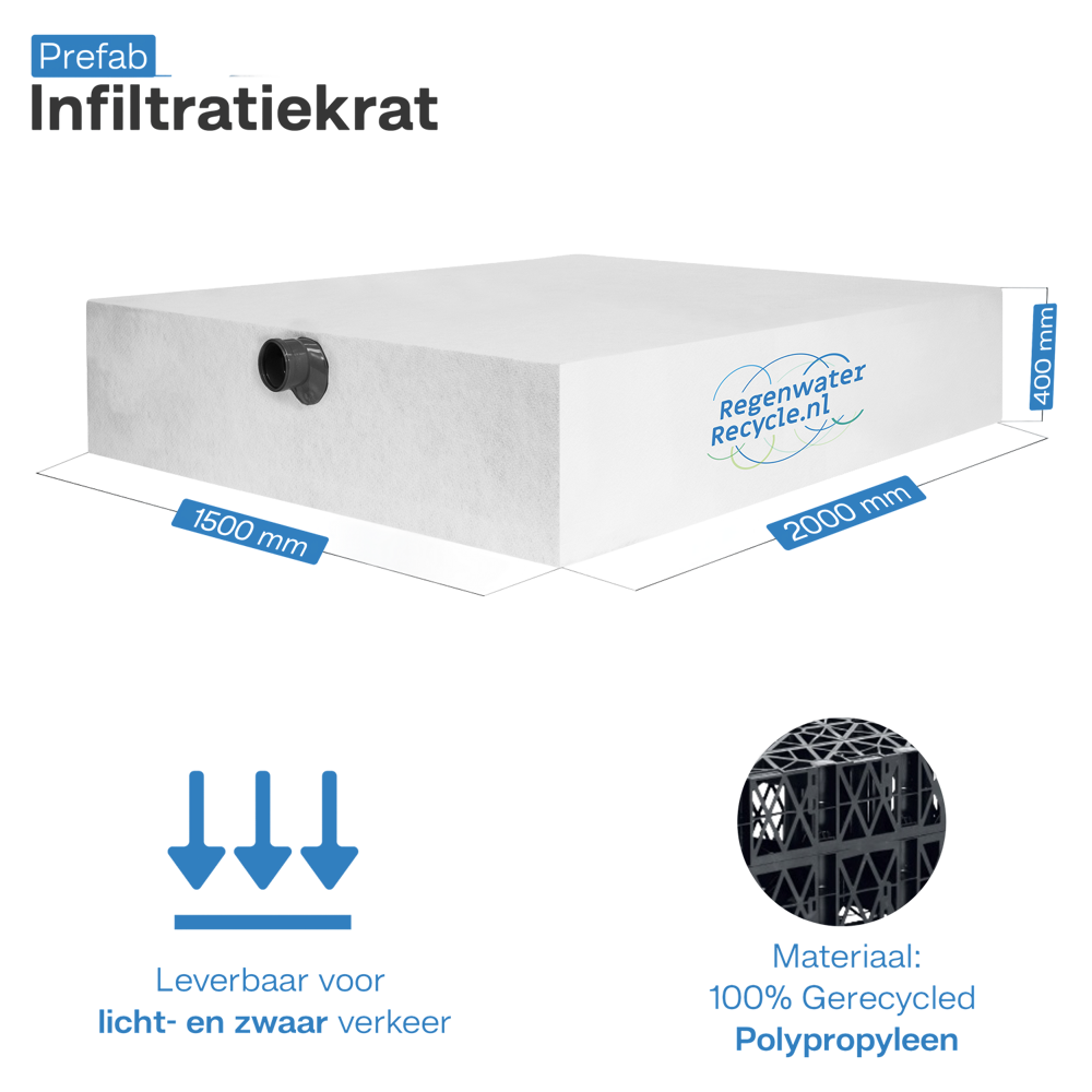 Prefab infiltratiekrat 1200L, incl. aansl. 150x200x40 cm LBH