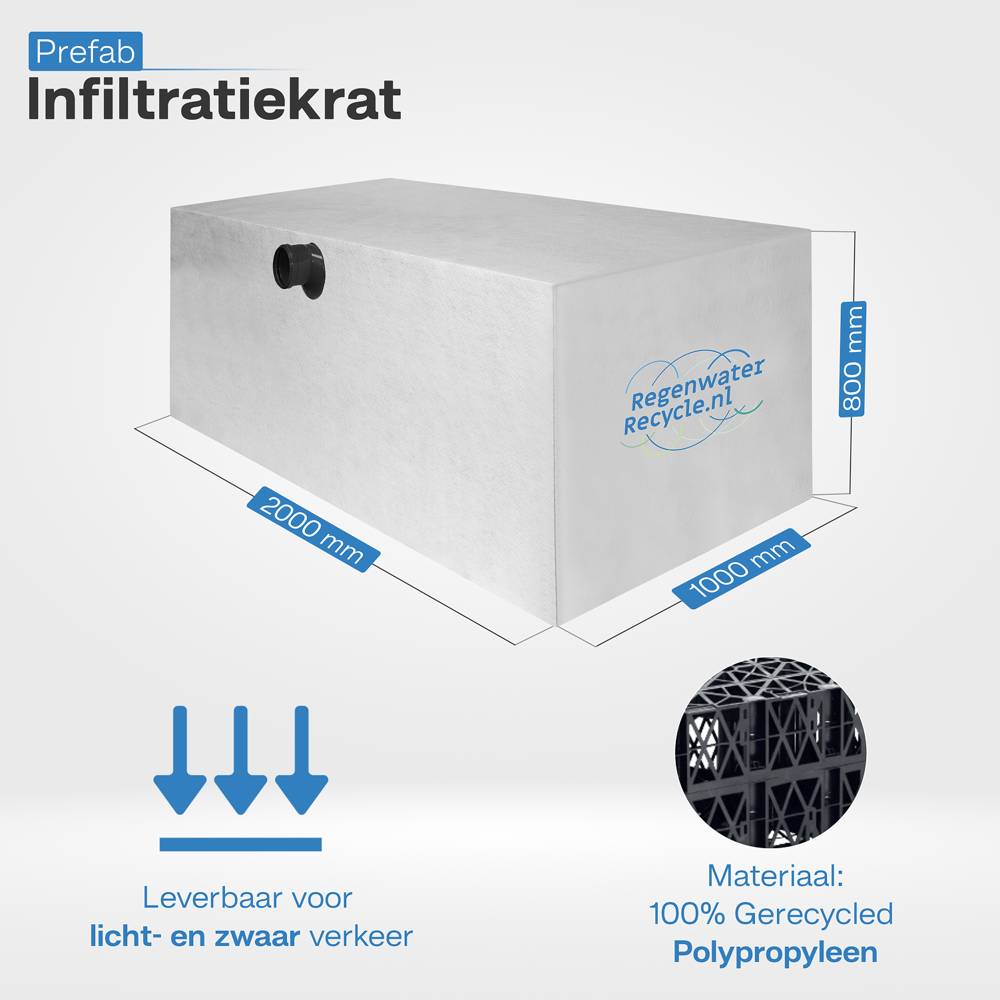Prefab infiltratiekrat 1600L, incl. aansl. 200x100x80 cm