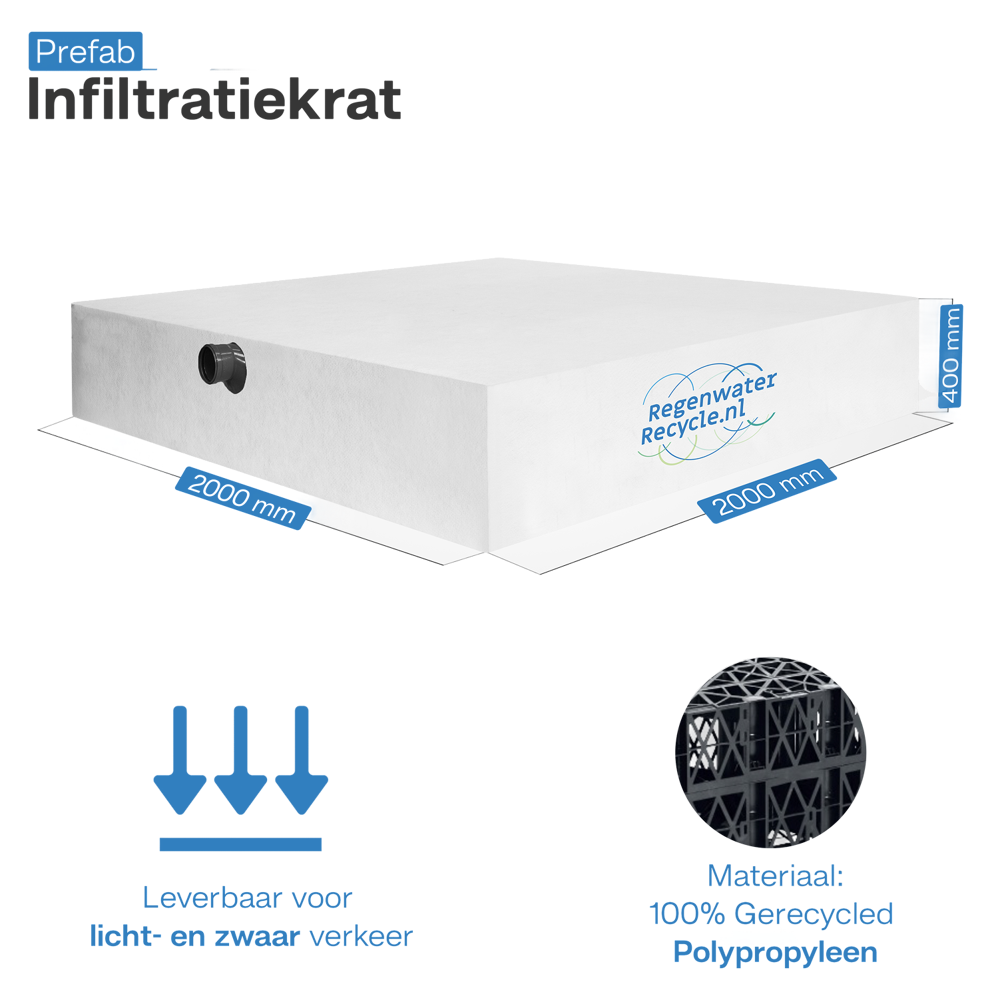Prefab infiltratiekrat 1600L, incl. aansl. 200x200x40 cm LBH
