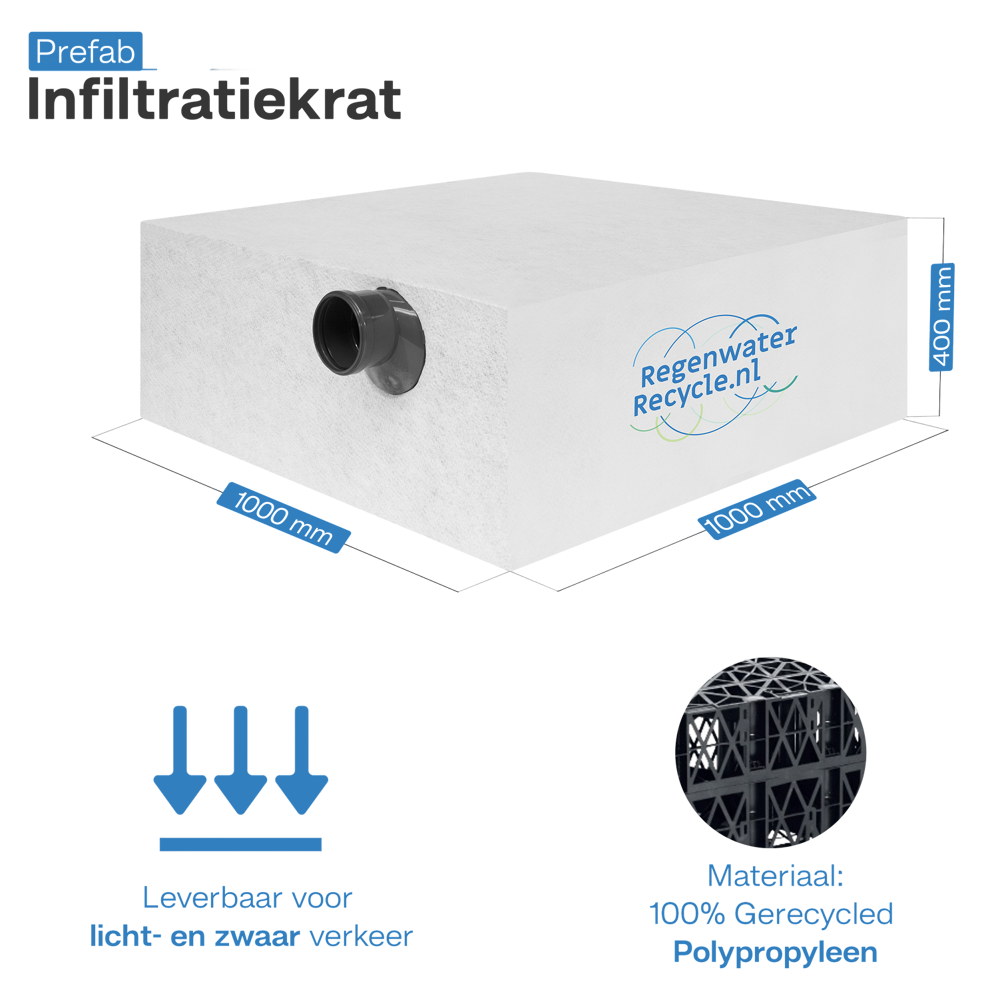 Prefab infiltratiekrat 400L, incl. aansl. 100x100x40 cm LBH