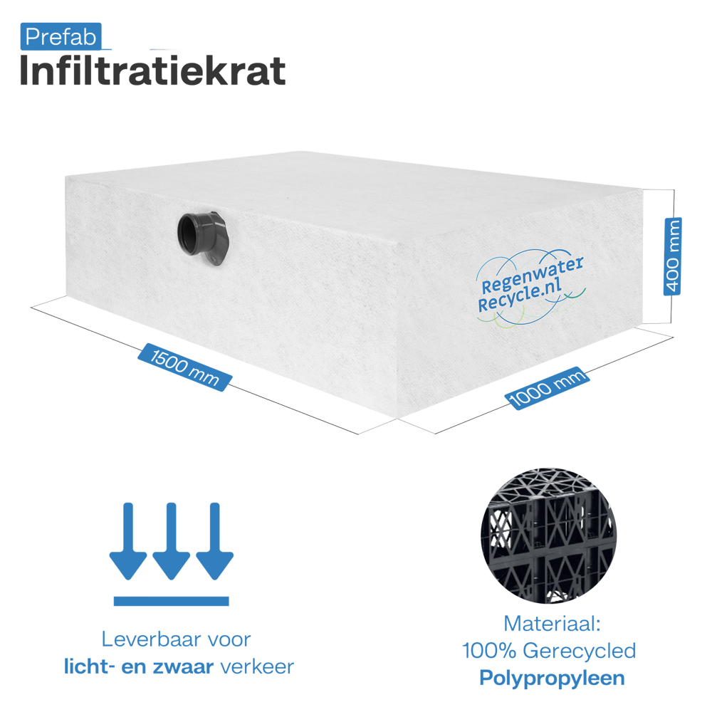 Prefab infiltratiekrat 600L, incl. aansl. 150x100x40 cm LBH