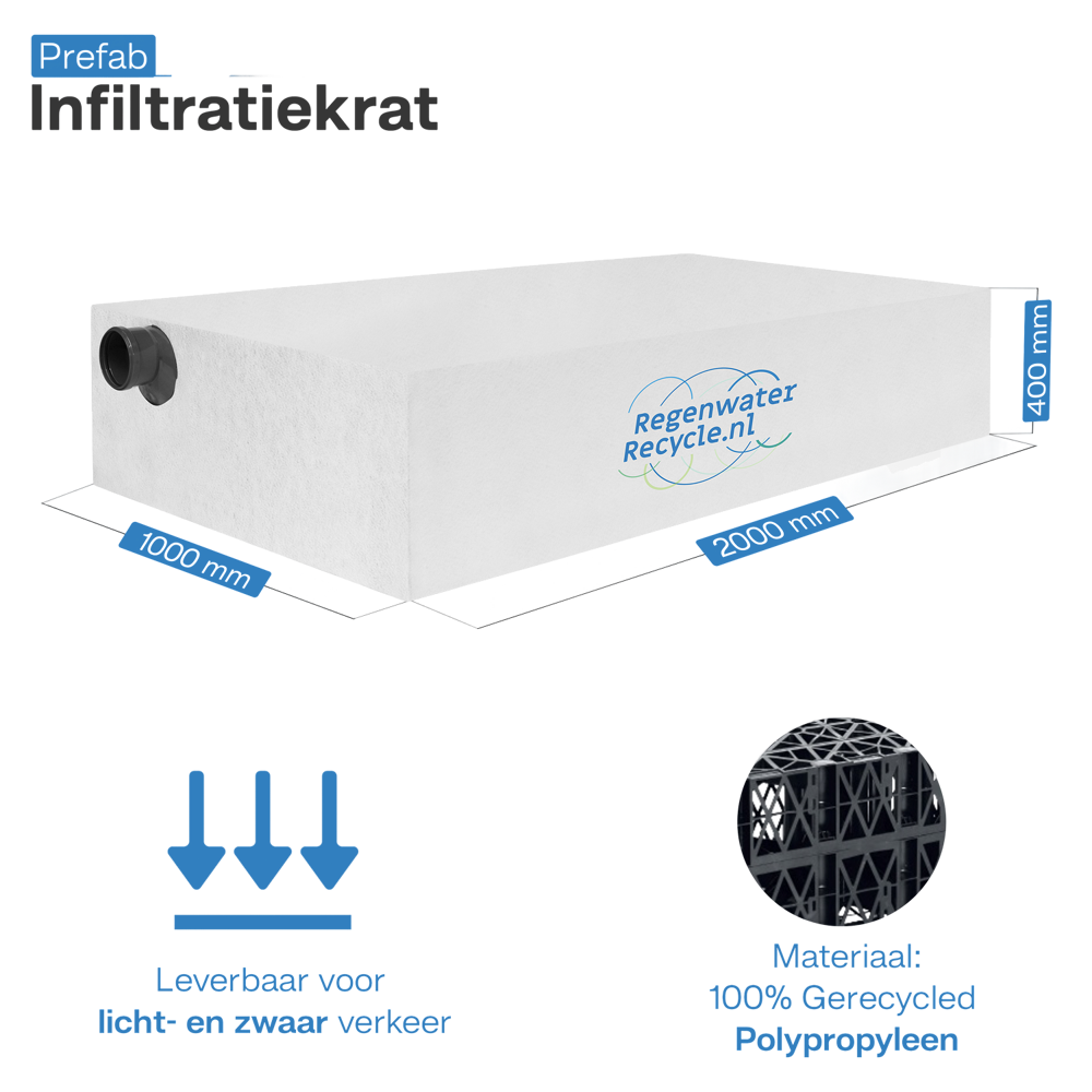 Prefab infiltratiekrat 800L, incl. aansl. 100x200x40 cm LBH