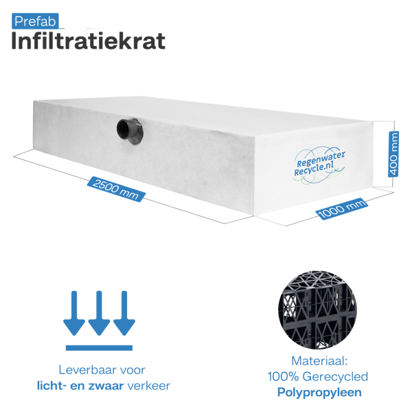 Prefab infiltratiekrat 1000L, incl. aansl. 250x100x40 cm LBH