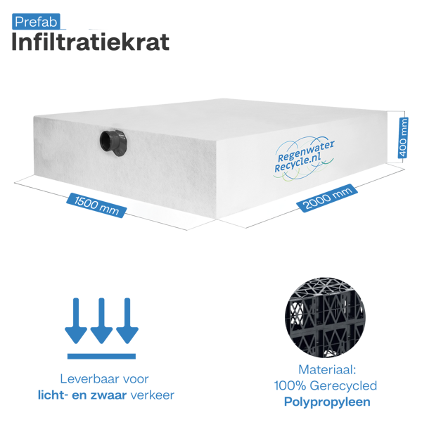 Prefab infiltratiekrat 1200L, incl. aansl. 150x200x40 cm LBH