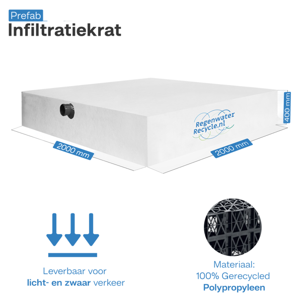 Prefab infiltratiekrat 1600L, incl. aansl. 200x200x40 cm LBH