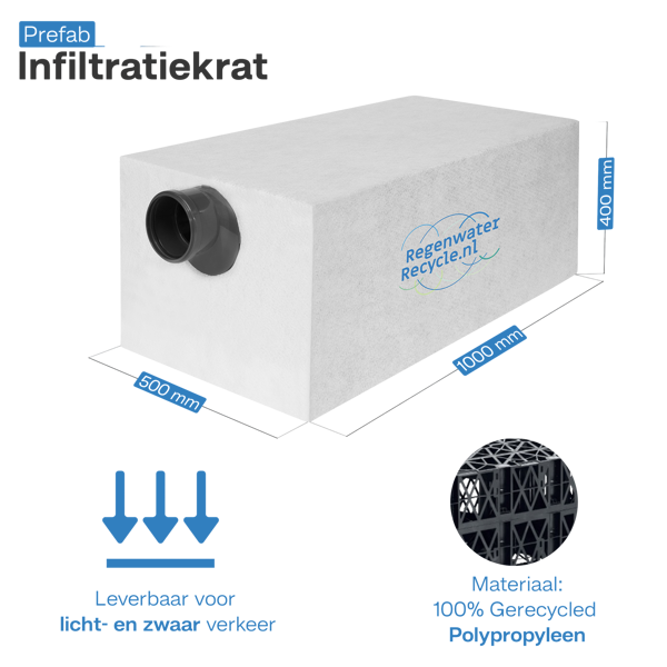 Prefab infiltratiekrat 200L, incl. aansl. 50x100x40 cm LBH