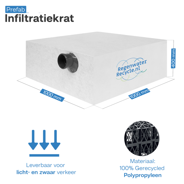 Prefab infiltratiekrat 400L, incl. aansl. 100x100x40 cm LBH