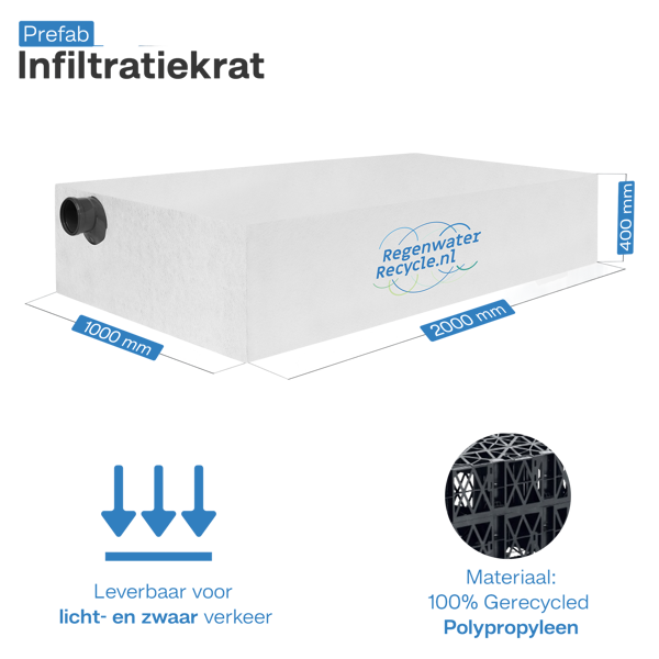 Prefab infiltratiekrat 800L, incl. aansl. 100x200x40 cm LBH